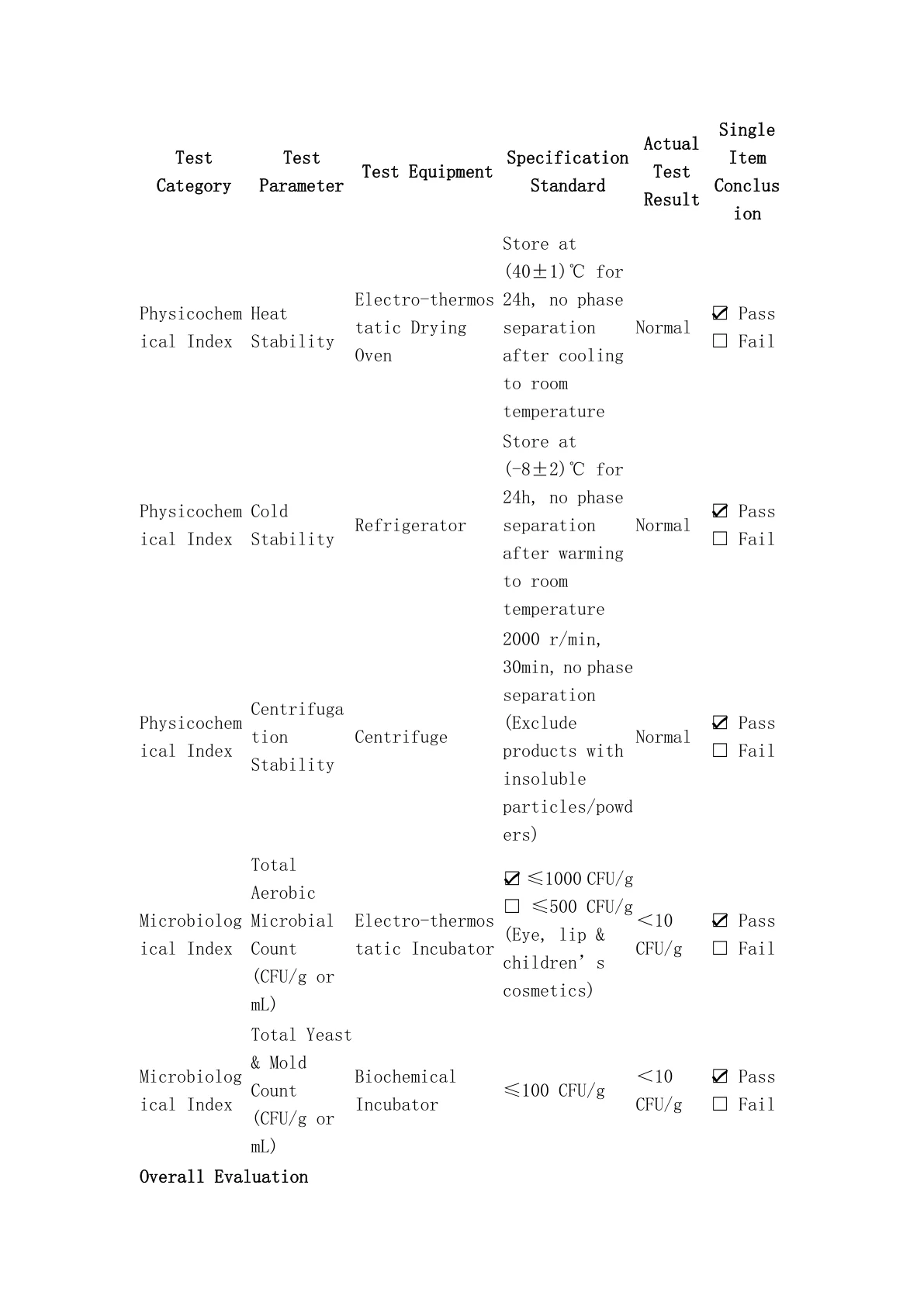 Second page of a July 2026 certificate of analysis showing short heat, cold, centrifuge, and microbial checks